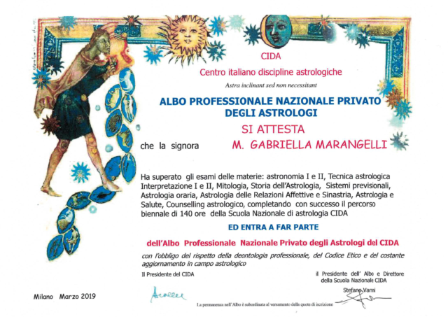 https://www.astrologiadellavitaquotidiana.it/wp-content/uploads/2020/06/Cida-640x453.png